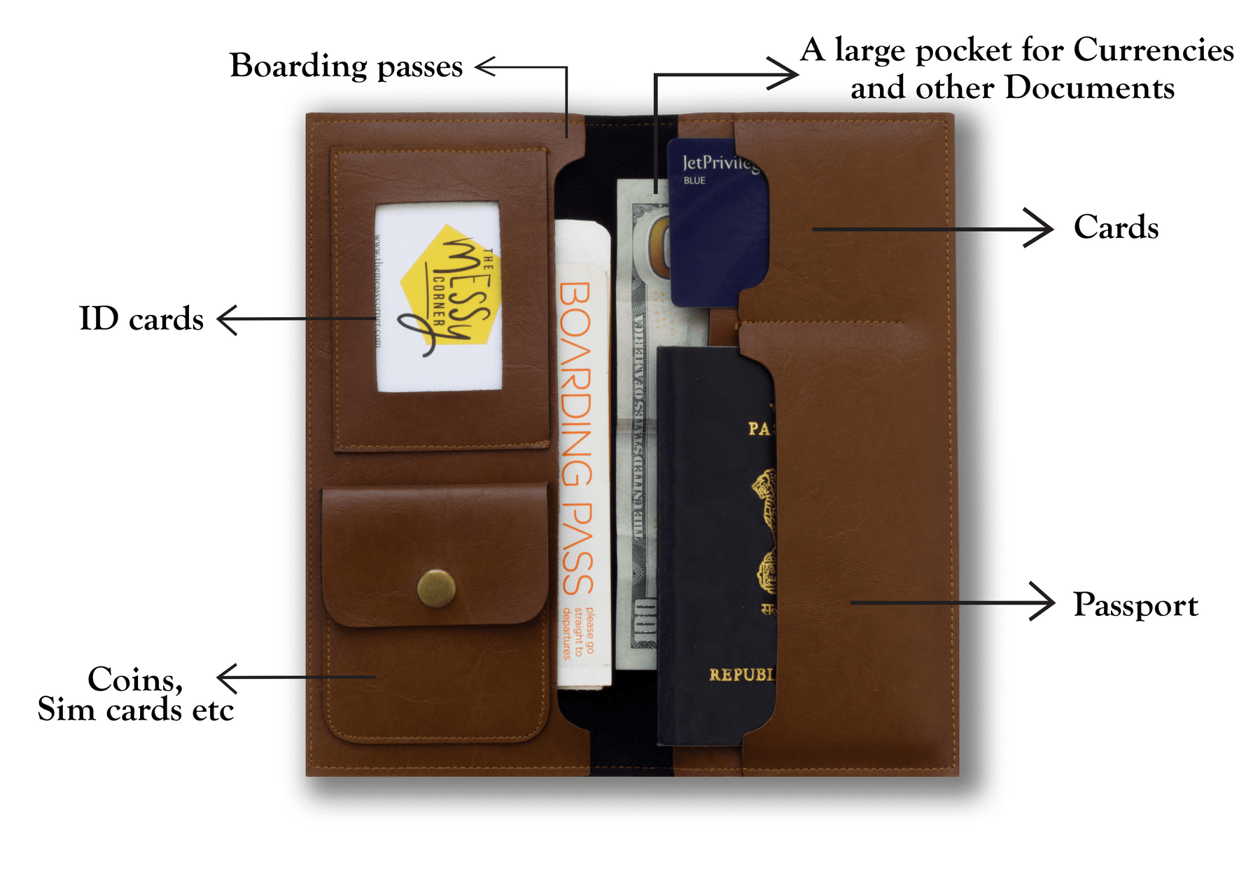 The Messy Corner Travel Wallet Personalised Travel Wallet - Tan